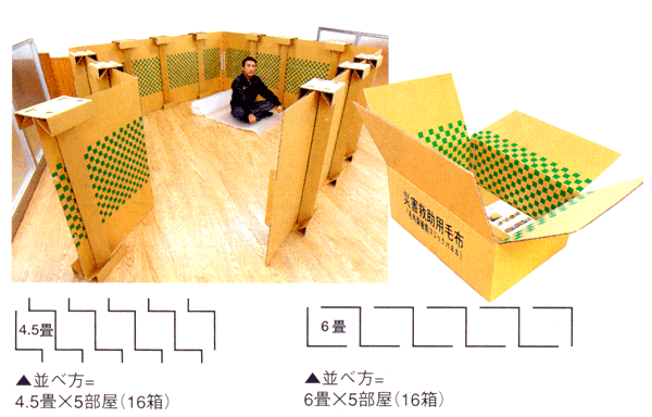 毛布保管用マジックパネルボックス